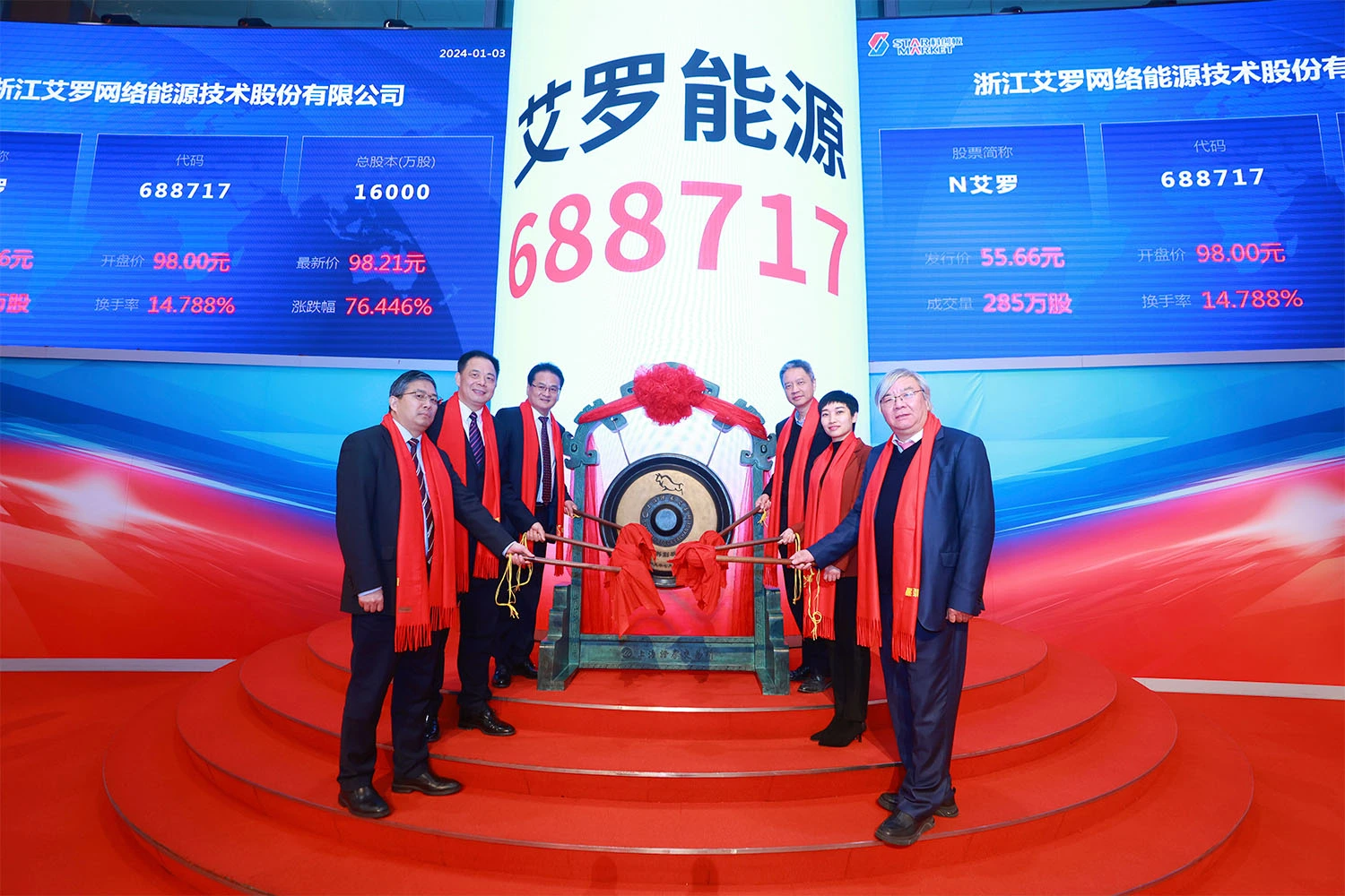 企业资讯 | 彩名堂能源成功登陆上交所科创板